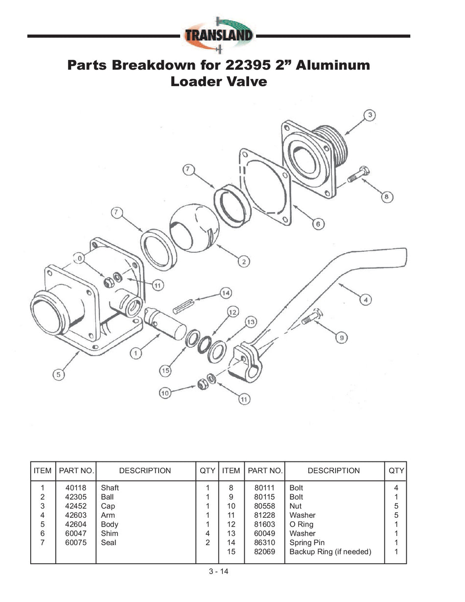 PARTS BREAKDOWN 2" Aluminum  Loader Valve Transland 22395