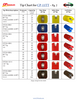 CP Nozzle | CP11-TT Nozzle Body (3 Tip Selections)
