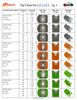 CP Nozzle | CP11-TT Nozzle Body (3 Tip Selections)