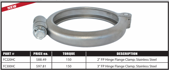 Hinge Flange Clamps – Stainless Steel