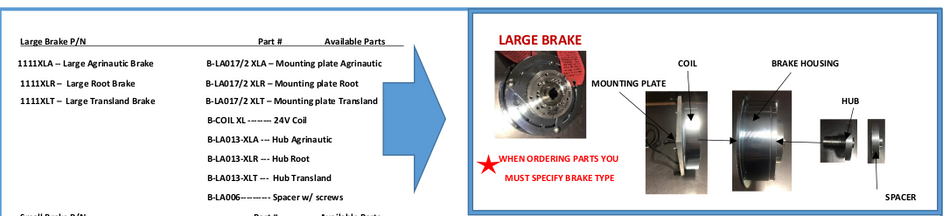 Lane Brake LARGE — Large Parts Breakdown