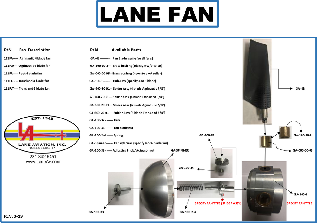 Lane Fan — 4 Blade Parts Breakdown
