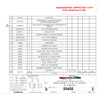 Transland 55605 – 6½" Stainless Steel Spray Pump (2" Outlet 3" Inlet) 402/502 w/Diagram