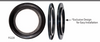 Terremax Flange Gaskets – EPDM