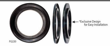 Terremax Flange Gaskets – EPDM