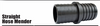 Terremax Hose Menders – Ag Sprayer Hose Repair Fittings
