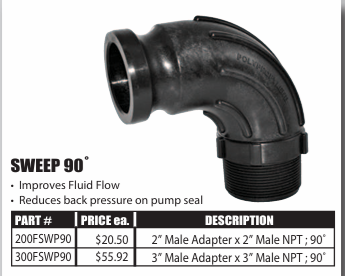 Teremax Sweep 90° – Male Adapter x Male NPT