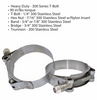 Terremax T-Bolt Clamps – Stainless Steel