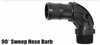 Terremax 90° Sweep Hose Barb x Male NPT – Ag Sprayer Fittings