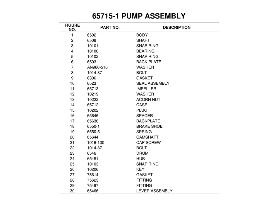 Agrinautics 65715-1 Pump Assembly INDIVIDUAL PARTS/DIAGRAM For Large Aircraft