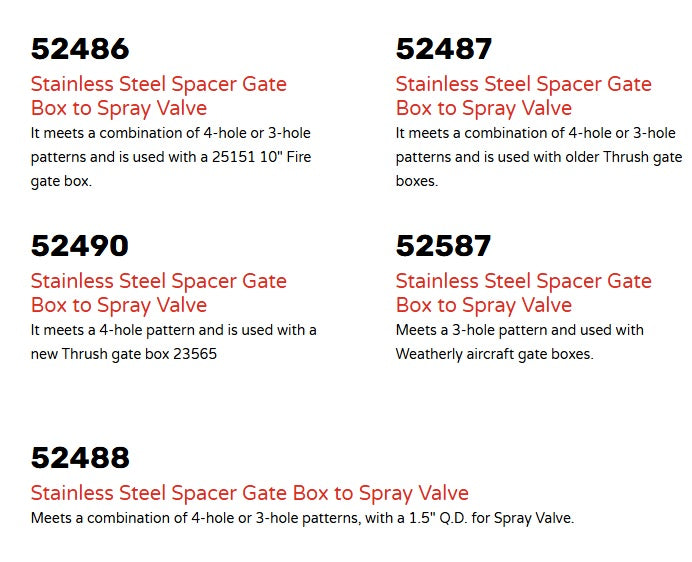 Gate Box Spacer, Transland, Stainless Steel