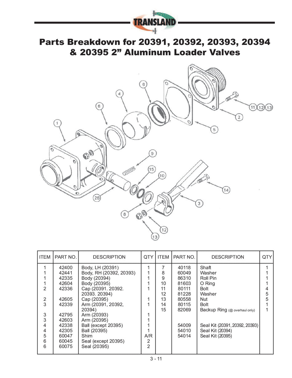 Aluminum  Loader Valve Piper Pawnee, Transland 20395