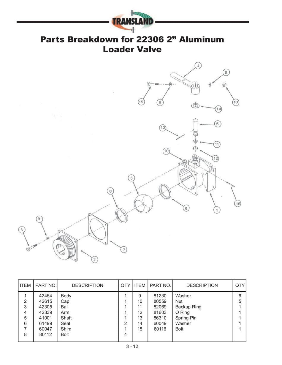 PARTS BREAKDOWN Aluminum  Loader Valve Transland 22306